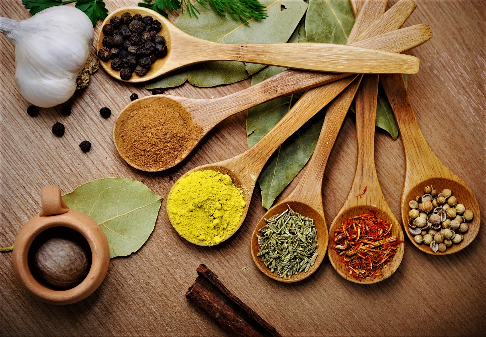 معرفی انواع ادویه ها برای استفاده در غذا